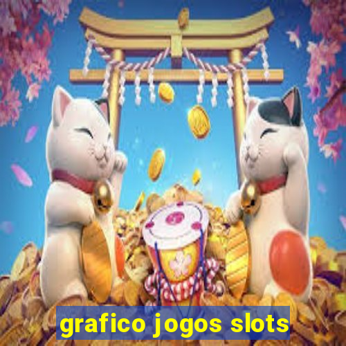 grafico jogos slots